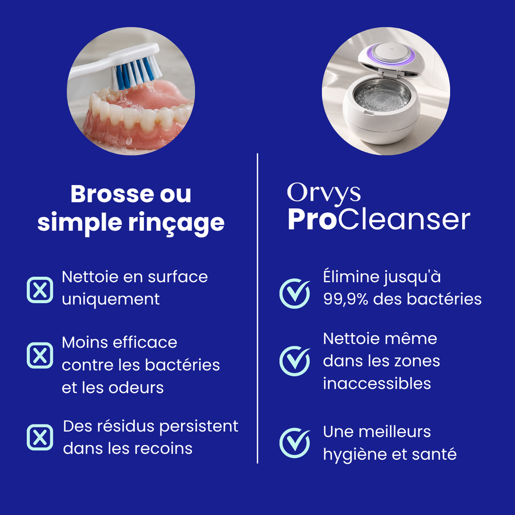 ProCleanser
